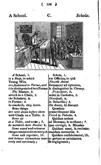 Orbis Sensualium Pictus (Visible World in Pictures), 1658, by John Amos Comenius