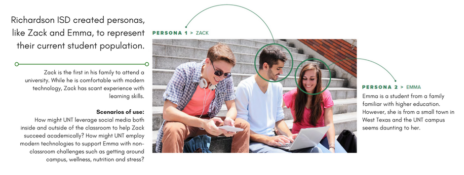 Richardson ISD Design Thinking Image 3- students sitting on bleachers with laptop/phone while talking